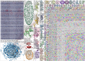 %22low carb%22 Twitter NodeXL SNA Map and Report for Wednesday, 24 June 2020 at 16:26 UTC