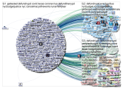 "@MarkLevineNYC" Twitter NodeXL SNA Map and Report for Thursday, 09 July 2020 at 12:45 UTC