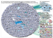 "@gtconway3d" Twitter NodeXL SNA Map and Report for Thursday, 09 July 2020 at 14:27 UTC