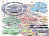 jacindaardern Twitter NodeXL SNA Map and Report for Thursday, 09 July 2020 at 09:51 UTC