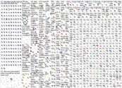 %22atkins diet%22 Twitter NodeXL SNA Map and Report for Friday, 10 July 2020 at 16:33 UTC
