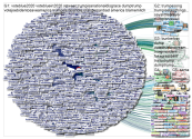 "@19Dumptrump" Twitter NodeXL SNA Map and Report for Sunday, 12 July 2020 at 12:57 UTC