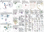 #disinformation (health OR corona OR covid) Twitter NodeXL SNA Map and Report for tiistai, 14 heinäk