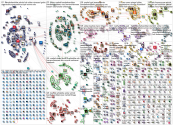 Kanzlerkandidat OR Kanzlerkandidatur Twitter NodeXL SNA Map and Report for Friday, 17 July 2020 at 1
