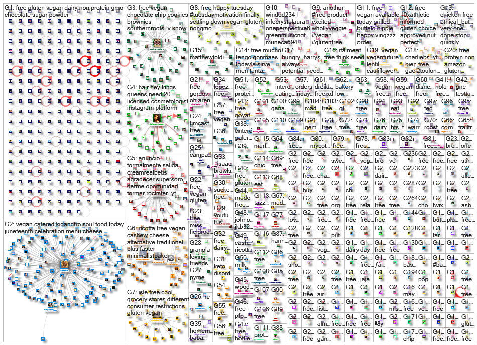 %22Soy free%22_2020-07-19_19-14-35.xlsx