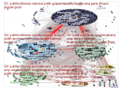 judithcollinsmp Twitter NodeXL SNA Map and Report for Wednesday, 22 July 2020 at 04:46 UTC