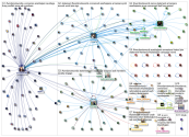 language #wordsnotswords Twitter NodeXL SNA Map and Report for Friday, 24 July 2020 at 19:08 UTC