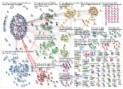 IONITY OR @IONITY_EU OR #IONITY Twitter NodeXL SNA Map and Report for Monday, 27 July 2020 at 10:43 