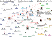 #FMS20 Twitter NodeXL SNA Map and Report for Tuesday, 11 August 2020 at 14:30 UTC