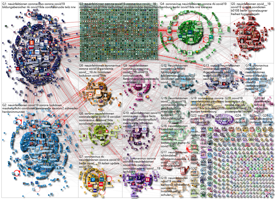 Neuinfektionen Twitter NodeXL SNA Map and Report for Wednesday, 12 August 2020 at 09:24 UTC