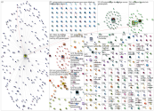 Geisterspiel OR Geisterspiele Twitter NodeXL SNA Map and Report for Friday, 14 August 2020 at 08:24 