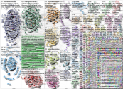 #SaveTheChildren Twitter NodeXL SNA Map and Report for Tuesday, 18 August 2020 at 14:19 UTC