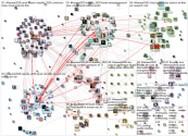 #4SEASST2020 Twitter NodeXL SNA Map and Report for Wednesday, 19 August 2020 at 06:49 UTC