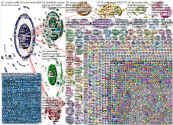 youtube (corona OR covid) Twitter NodeXL SNA Map and Report for Tuesday, 18 August 2020 at 08:48 UTC