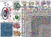 youtube (corona OR covid) until:2020-08-18 Twitter NodeXL SNA Map and Report for Tuesday, 18 August 