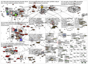 korruptio Twitter NodeXL SNA Map and Report for lauantai, 22 elokuuta 2020 at 06.37 UTC