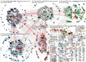 #4SEASST2020 Twitter NodeXL SNA Map and Report for Tuesday, 25 August 2020 at 07:53 UTC