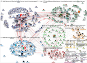 #altc Twitter NodeXL SNA Map and Report for Wednesday, 26 August 2020 at 15:39 UTC
