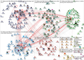 #altcSummit Twitter NodeXL SNA Map and Report for Wednesday, 26 August 2020 at 15:41 UTC