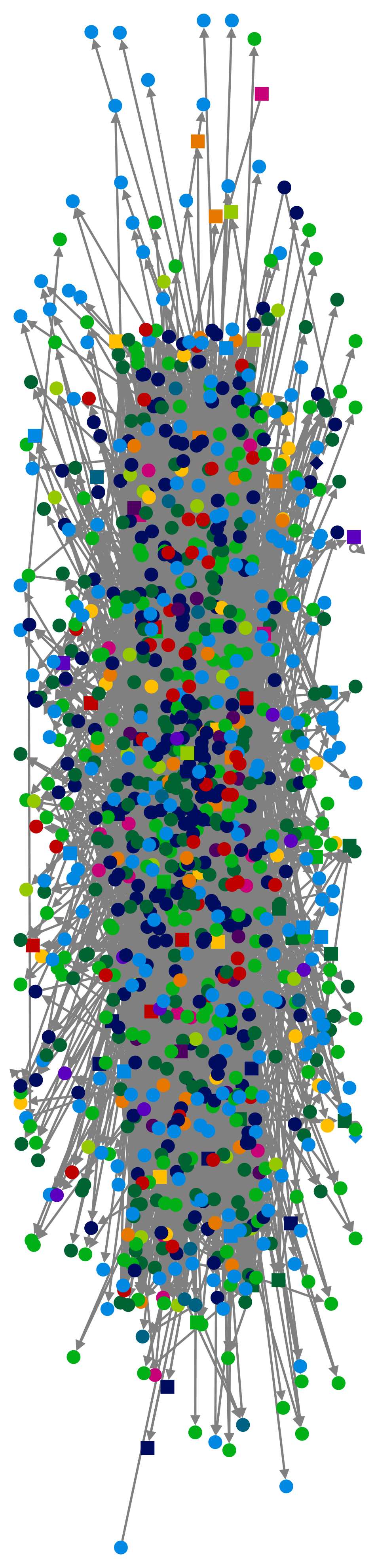 NodeXL Twitter NodeXL SNA Map and Report for Thursday, 27 August 2020 at 20:31 UTC