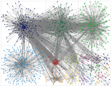 NodeXL Twitter NodeXL SNA Map and Report for Thursday, 27 August 2020 at 20:31 UTC