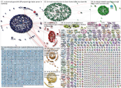 Neurolink Twitter NodeXL SNA Map and Report for Monday, 31 August 2020 at 08:24 UTC