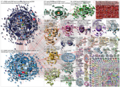 #berlin2908 OR #b2908 Twitter NodeXL SNA Map and Report for Monday, 31 August 2020 at 11:07 UTC