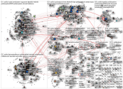 poliisi OR rajavartiosto OR puolustusvoimat Twitter NodeXL SNA Map and Report for maanantai, 31 elok