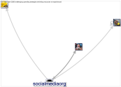 SocialMediaOrg_2020-09-05_14-30-09.xlsx