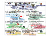 @TOP_NZ Twitter NodeXL SNA Map and Report for Monday, 07 September 2020 at 10:31 UTC