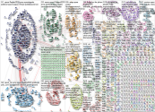 APSA Twitter NodeXL SNA Map and Report for Friday, 11 September 2020 at 14:28 UTC