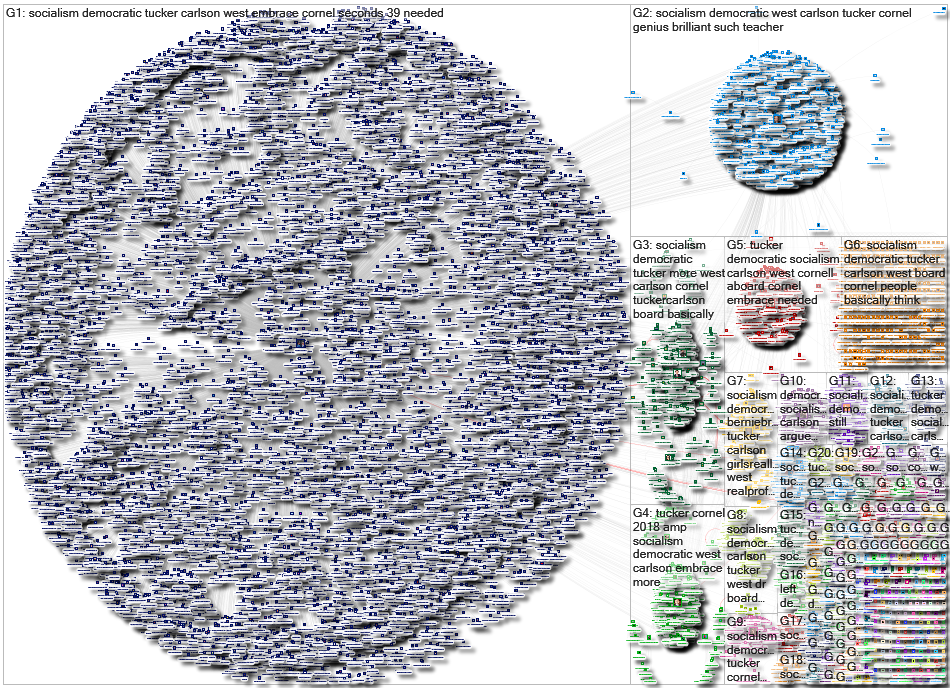 "Democratic Socialism" Twitter NodeXL SNA Map and Report for Friday, 18 September 2020 at 16:46 UTC