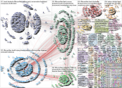 #FinCENfiles Twitter NodeXL SNA Map and Report for Monday, 21 September 2020 at 18:45 UTC