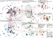 #WeMissiPRES Twitter NodeXL SNA Map and Report for Wednesday, 23 September 2020 at 16:19 UTC