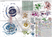 Tichy Twitter NodeXL SNA Map and Report for Thursday, 24 September 2020 at 12:35 UTC