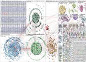 BatteryDay Twitter NodeXL SNA Map and Report for Tuesday, 22 September 2020 at 20:34 UTC