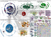 #FinCENfiles until:2020-09-30 Twitter NodeXL SNA Map and Report for Wednesday, 30 September 2020 at 