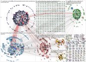 #ranNFL Twitter NodeXL SNA Map and Report for Friday, 02 October 2020 at 17:51 UTC