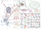 IONITY OR @IONITY_EU OR #IONITY Twitter NodeXL SNA Map and Report for Sunday, 04 October 2020 at 06: