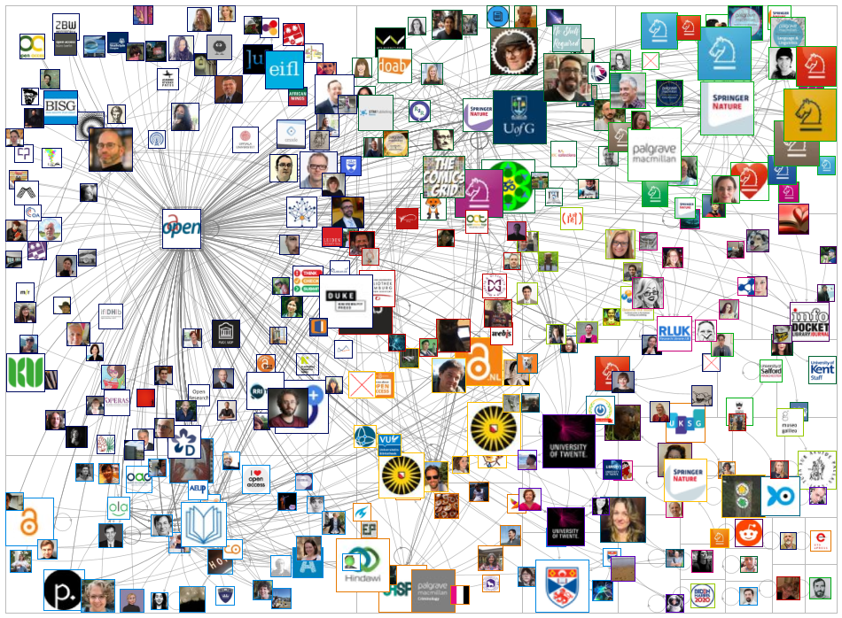 20201006-NodeXL Graph - Twitter network OA-books toolkit.xlsx