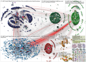 #b0910 Twitter NodeXL SNA Map and Report for Friday, 09 October 2020 at 15:13 UTC