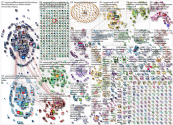 Wasserstoff Twitter NodeXL SNA Map and Report for Monday, 12 October 2020 at 13:14 UTC