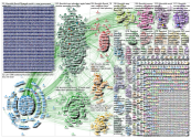 #covidUK Twitter NodeXL SNA Map and Report for Monday, 12 October 2020 at 13:14 UTC