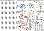 #dopa Twitter NodeXL SNA Map and Report for Monday, 26 October 2020 at 08:38 UTC