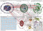 @ransport OR #ranNFL Twitter NodeXL SNA Map and Report for Monday, 26 October 2020 at 08:40 UTC
