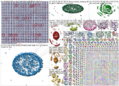 대구 Twitter NodeXL SNA Map and Report for Wednesday, 04 November 2020 at 13:40 UTC