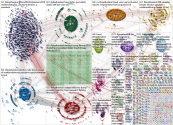 StopTheSteal Twitter NodeXL SNA Map and Report for Monday, 09 November 2020 at 18:53 UTC