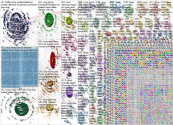 coup Twitter NodeXL SNA Map and Report for Thursday, 12 November 2020 at 02:51 UTC