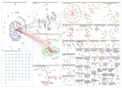 IONITY OR @IONITY_EU OR #IONITY Twitter NodeXL SNA Map and Report for Monday, 16 November 2020 at 07