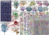BioNTech Twitter NodeXL SNA Map and Report for Friday, 20 November 2020 at 13:35 UTC